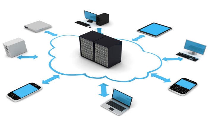 Shared-Server