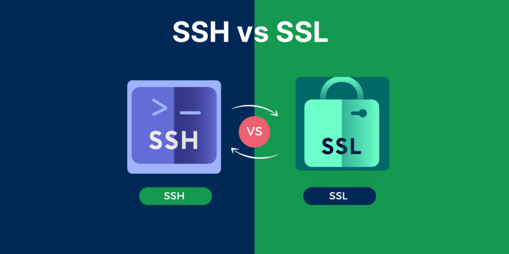 ssh and ssl-difference