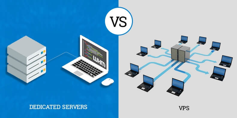 Dedicated server
