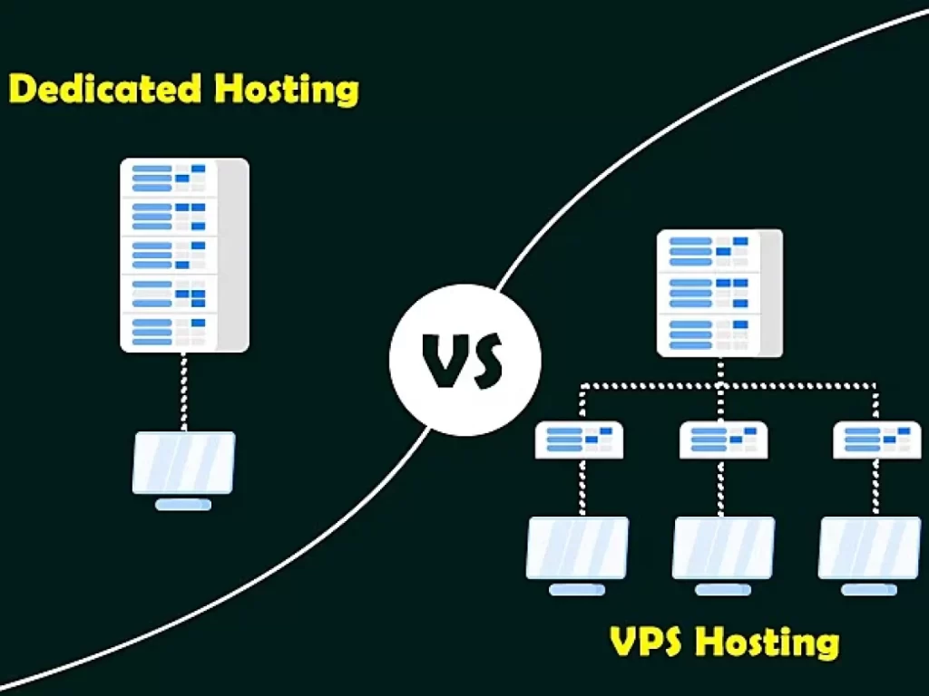 VPS-vs-Dedicated-Hosting