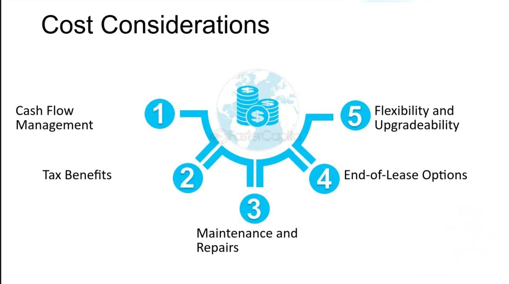 cost considerations